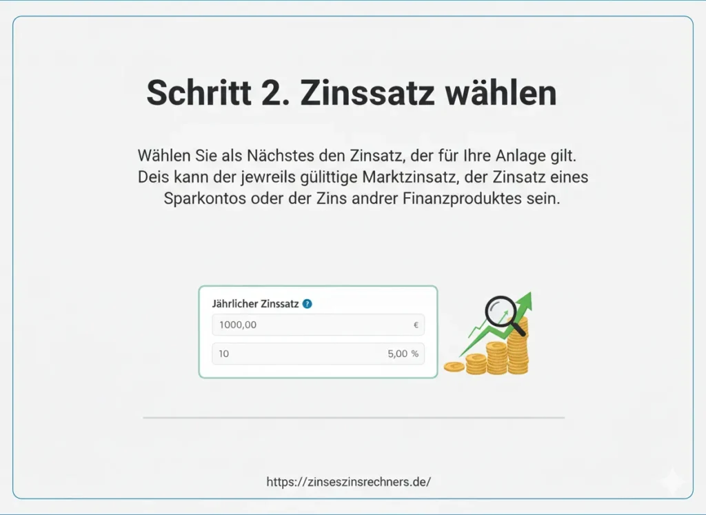 Schritt 2. Wählen Sie Ihren Zinssatz